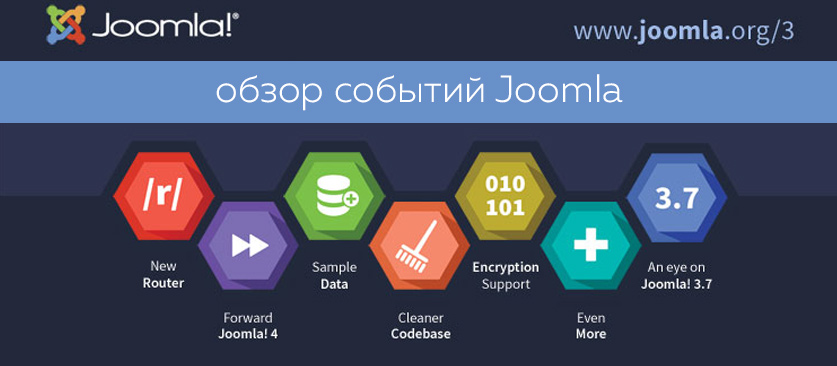 Обзор событий Joomla сообщества - октябрь, 2017