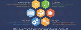 Дайджест свежих расширений Joomla №12-13 (23 июля — 14 августа 2016)