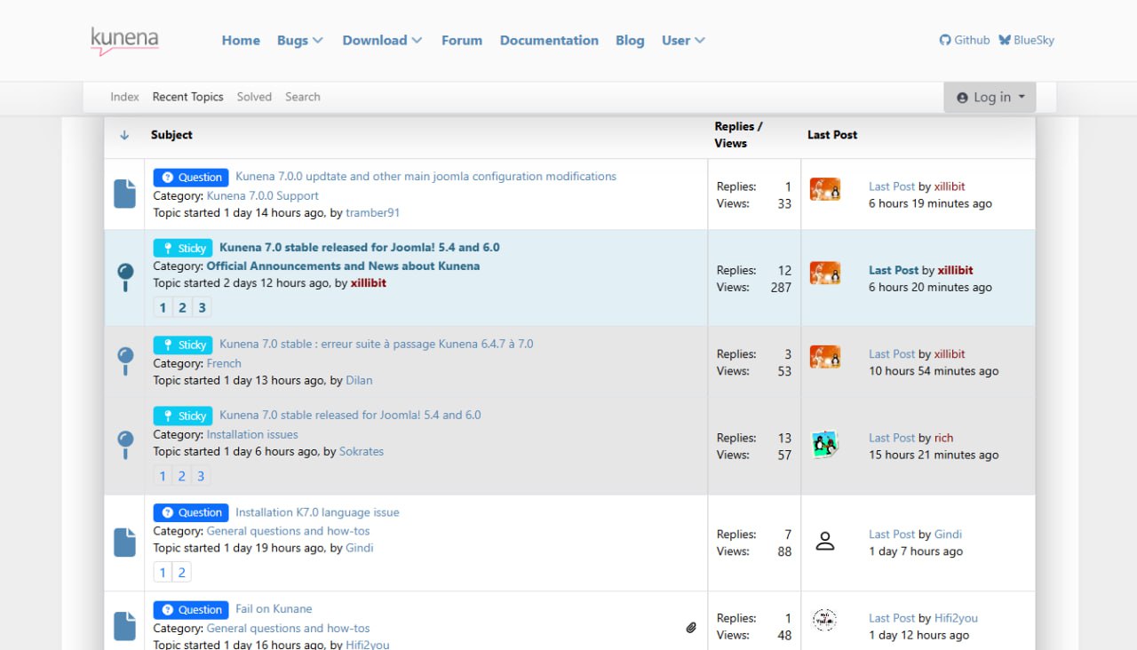 👩💻 Вышла Kunena 7.0 — стабильный релиз для Joomla! 5.4 и 6.0.