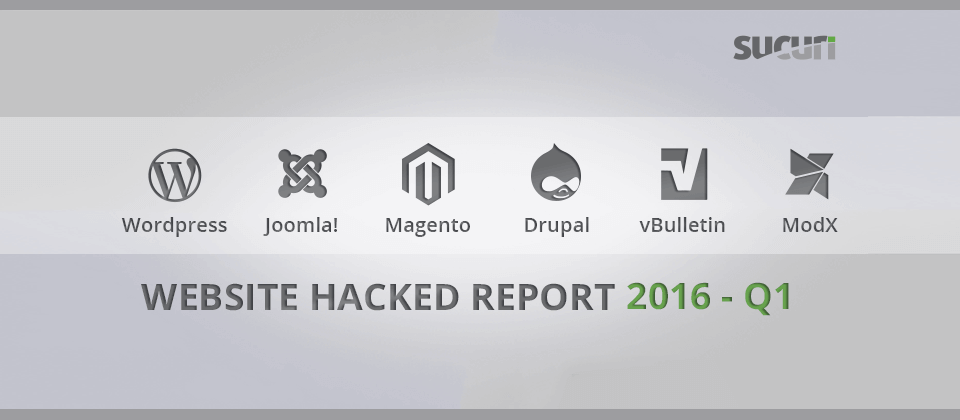 Securi: отчет о тенденциях хакерских атак на сайты за 1 квартал 2016 года