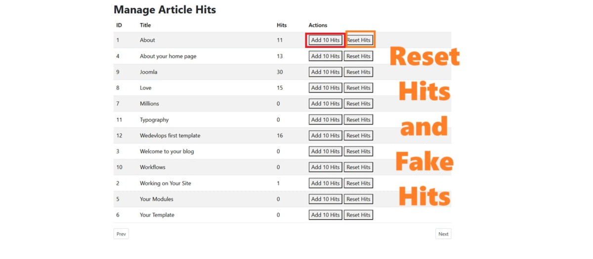 Reset Article Hits and Fake Hits плагин для Joomla