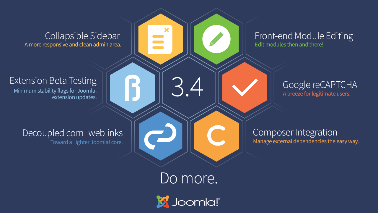 Релиз безопасности для Joomla 1.5.x, 2.5.x, 3.4.x